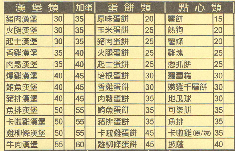 漢堡 蛋餅 點心